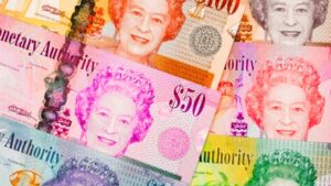 Cayman Islands Dollar